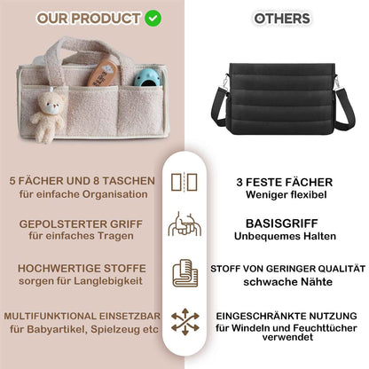 Changing Bag Organiser, Changing Table Organiser, Portable Changing Basket with Removable Compartments, Plush Changing Organiser with Handles, Baby Storage Basket for Changing and Baby Things