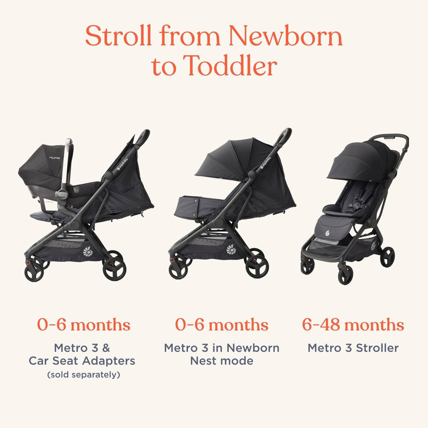 Ergobaby Metro3 Kinderwagen Buggy mit Liegefunktion, Baby-Buggy ab Geburt bis 22kg (0-4 Jahre), Zusammenklappbar und Autositz Kompatibel, höhenverstellbarer Griff, ergonomischer Sitz, Graphite Grey