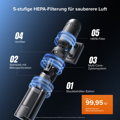 Roborock H60 Hub Ultra Akku-Staubsauger mit Absaugstation