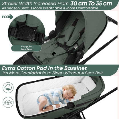 BabyVoyage Kombikinderwagen 2-in-1 ohne Babyschale – Babywanne & Sportsitz, Räder 360° Stoßdämpfer, Federung, höhenverstellbarer Griff, Faltbar, Zubehö-Grün