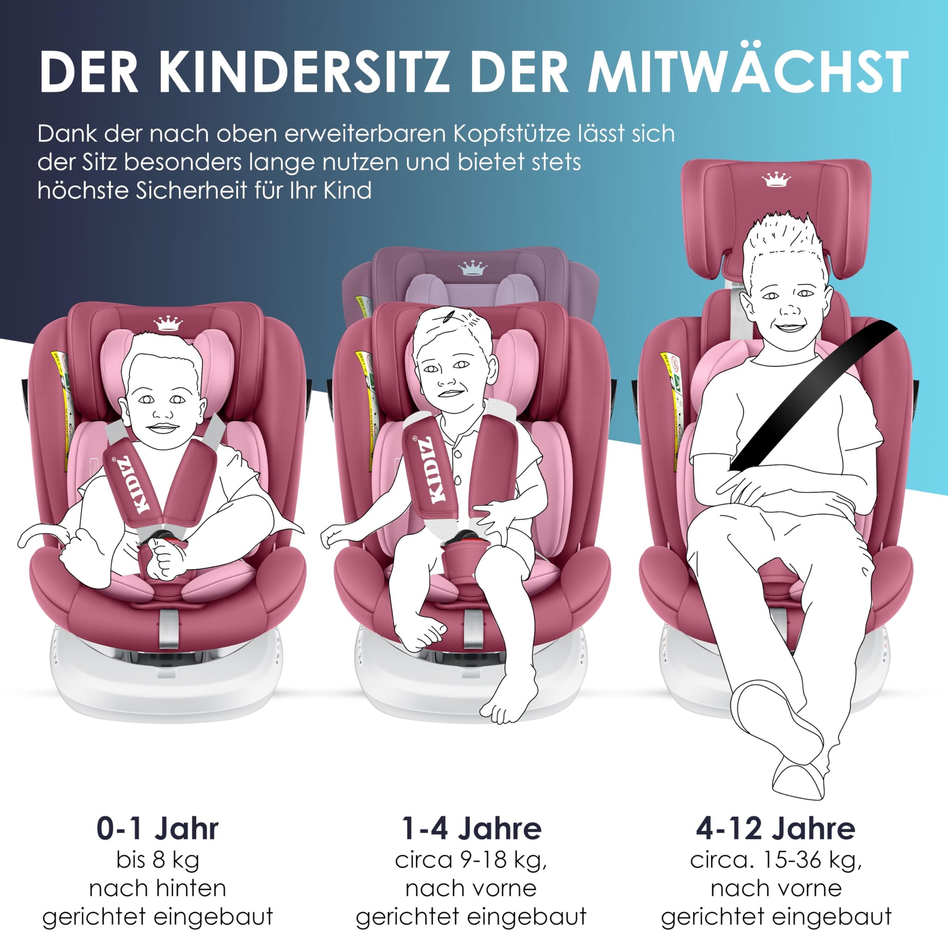 KIDIZ® Kindersitz Baby Autositz Kinderautositz Isofix Top Tether 360° drehbar Gruppe 0/1/2/3 ab Geburt 0-36kg Mit Sonnenschutzdach Seitenschutz 5 Punkt Gurt Kopfstützenverstellung ECE R129 Grau - Meloni2