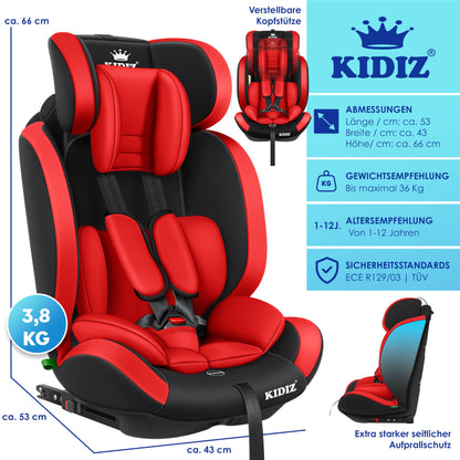 KIDIZ® Autokindersitz Kinderautositz Gruppe 1+2+3 9-36 kg 5-Punkt-Sicherheitsgurt, Autositz, Kindersitz, Einstellbare Kopfstütze, Mitwachsende Sitzerhöhung 1-12 Jahre, Stabil und Sicher - Meloni2