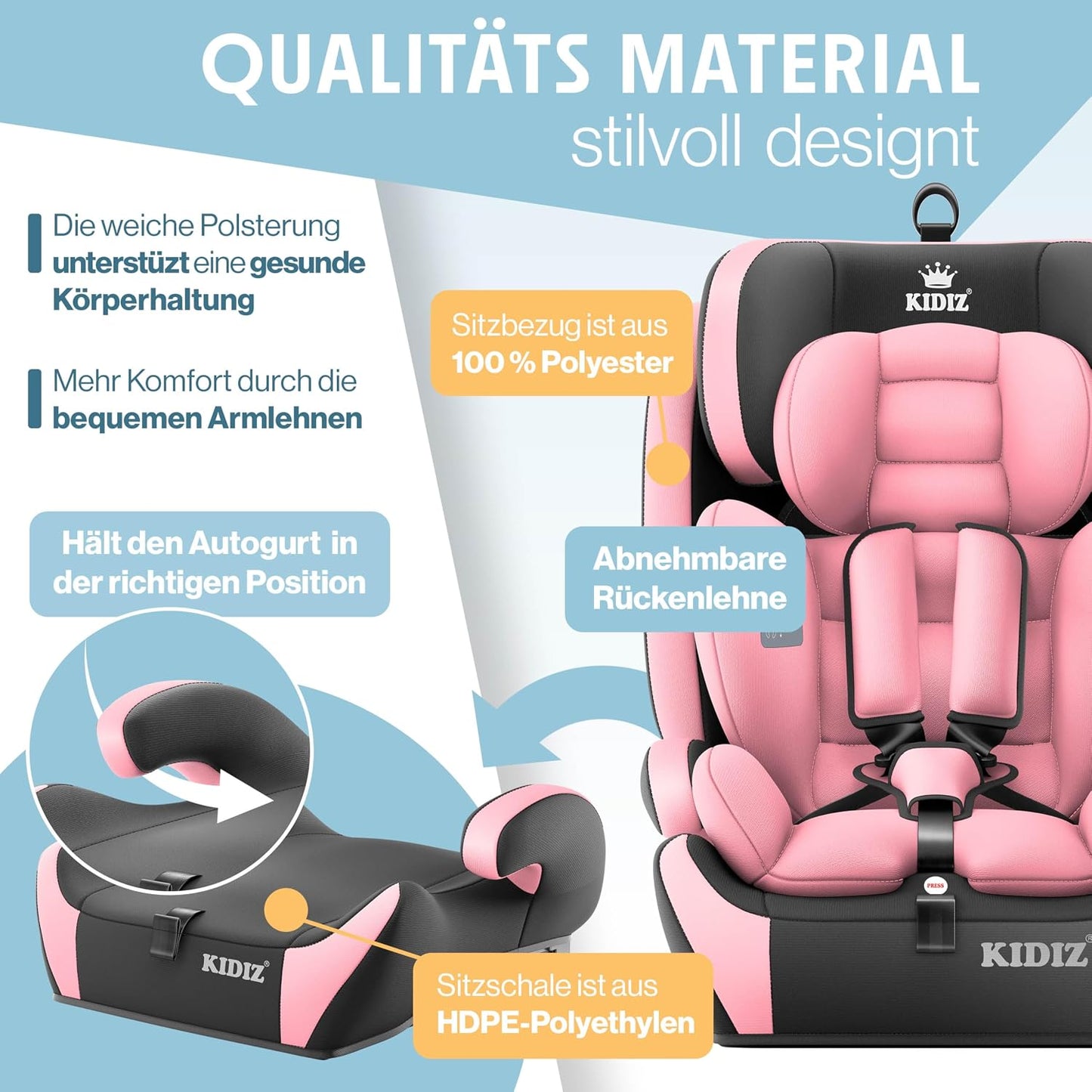 Autokindersitz mit Isofix i-Size R129 100-150cm bis 12 Jahre, Kinderautositz Gruppe 1/2/3, mitwachsender Kindersitz, 5-Punkt-Gurt & höhenverstellbare Kopfstütze, Sitzerhöhung Auto, Schwarz