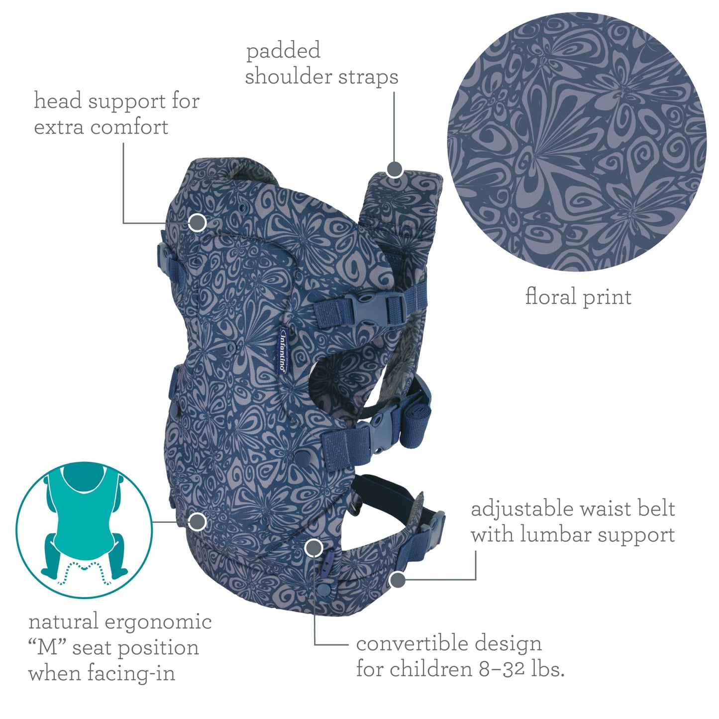 Infantino Flip Advanced 4-in-1 Babytrage, Ergonomisch, Umwandelbar, mit Blickrichtung Nach Innen und Außen, Vorne und Hinten Tragbar für Neugeborene bis Kleinkinder von 3,6-14,5 kg, Grau