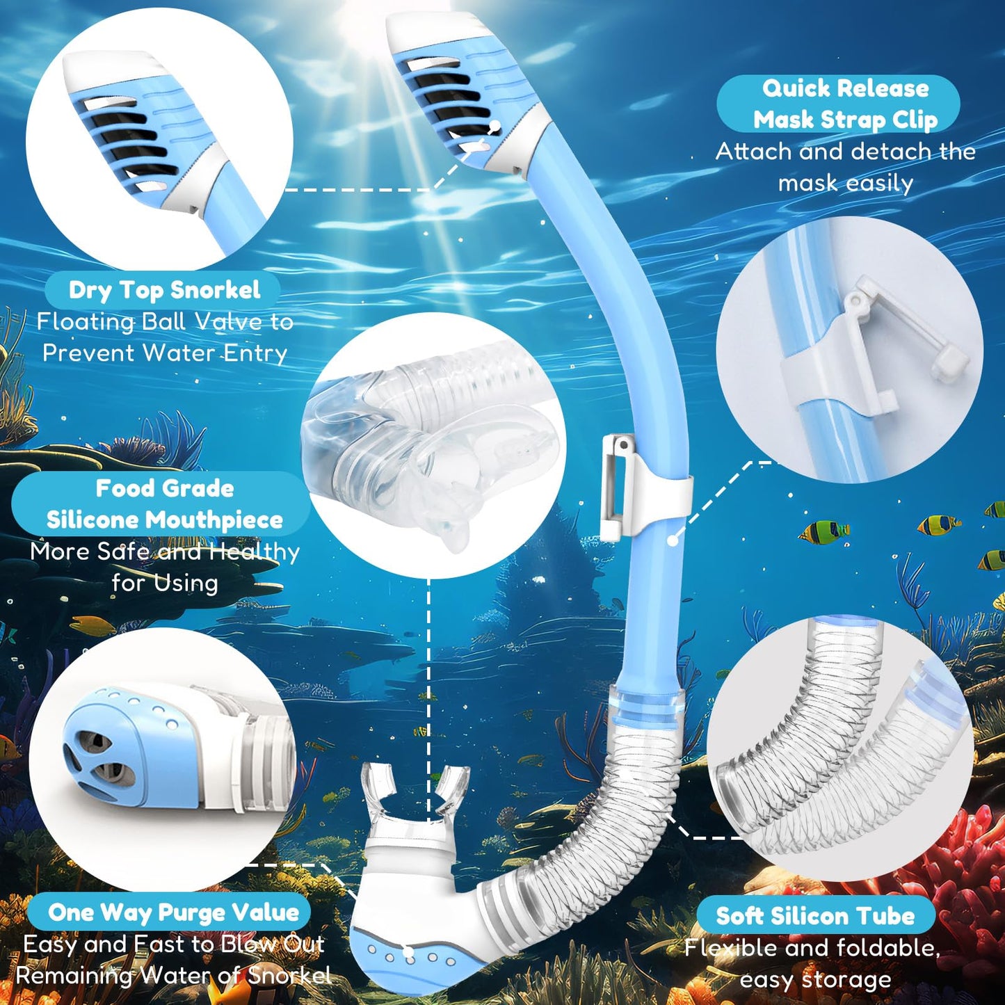 NLMWTI Children's Snorkel Set with 180° Panorama HD Vision, Anti-Fog & Anti-Leakage, Durable Safety Glass, Adjustable Side Straps