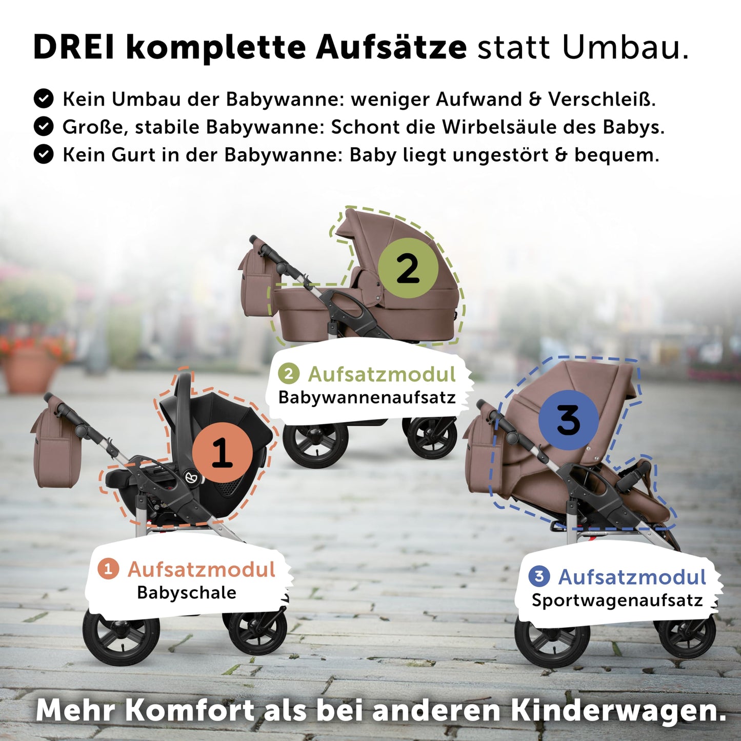 Bergsteiger Capri 3-in-1 Combination Pushchair - Baby Carrier, Sports Seat & i-Size Baby Seat, Pneumatic Tyres, Suspension, Height-Adjustable Handle, Foldable, Accessories