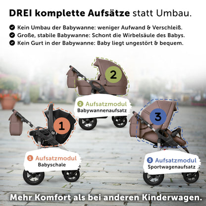 Bergsteiger Capri 3-in-1 Combination Pushchair - Baby Carrier, Sports Seat & i-Size Baby Seat, Pneumatic Tyres, Suspension, Height-Adjustable Handle, Foldable, Accessories