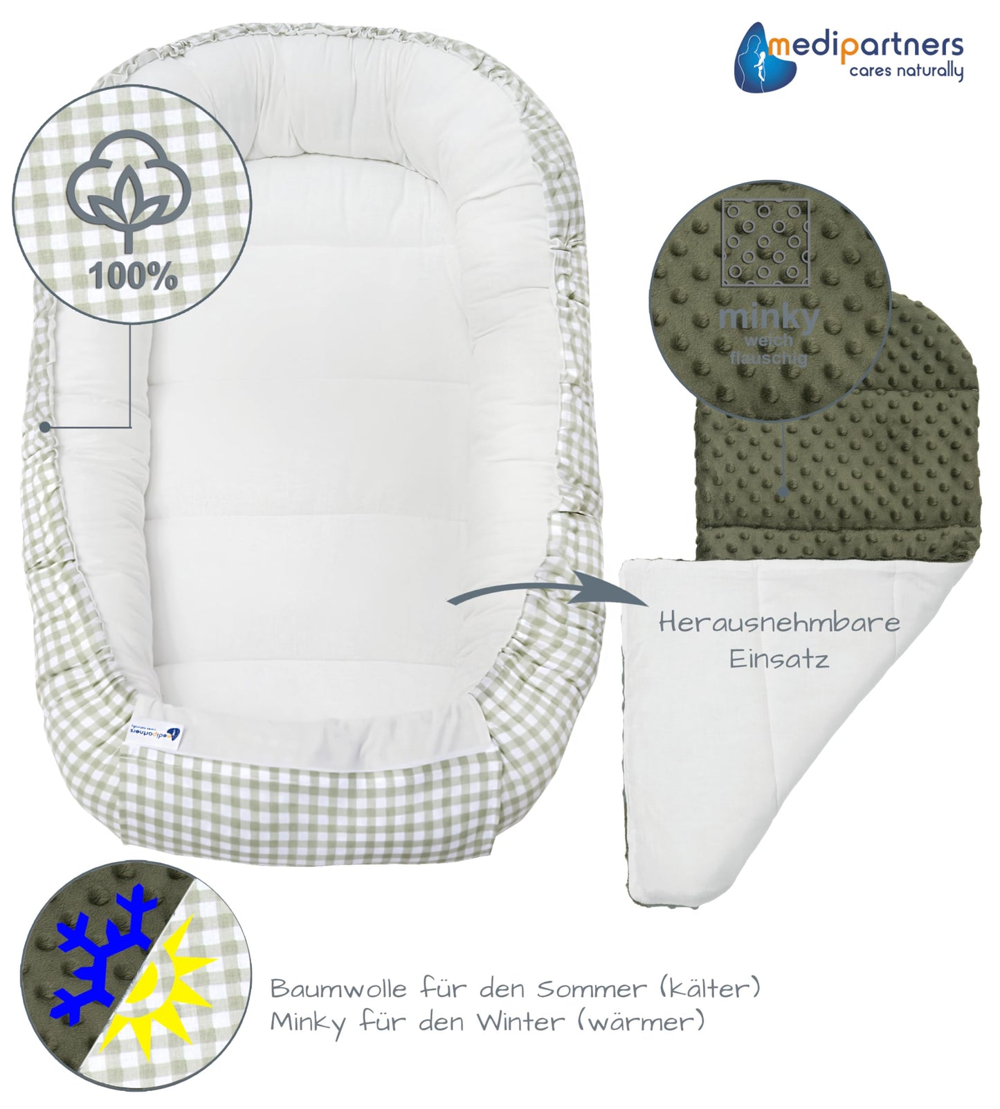 Medi Partners Babynestchen Babynest Set 100x60x15 Kuschelnest 5 teilig herausnehmbarer Einsatz Kokon Nestchen Babys Neugeborene 100% Baumwolle (REH mit Grauem Minky)