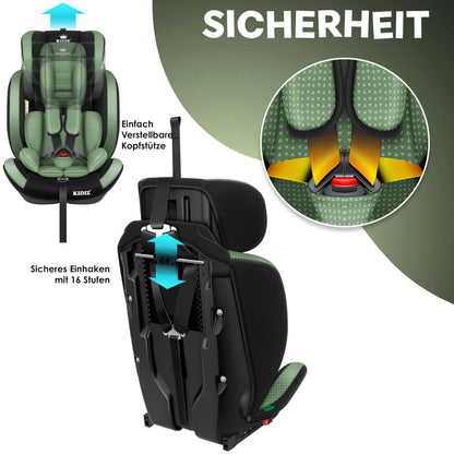 KIDIZ® Autokindersitz Triangle Premium Kindersitz Kinderautositz | Autositz Sitzschale | 9 kg - 36 kg 1-12 Jahre | Gruppe 1/2/3 | universal | zugelassen nach ECE R129/03 | mit Isofix - Meloni2