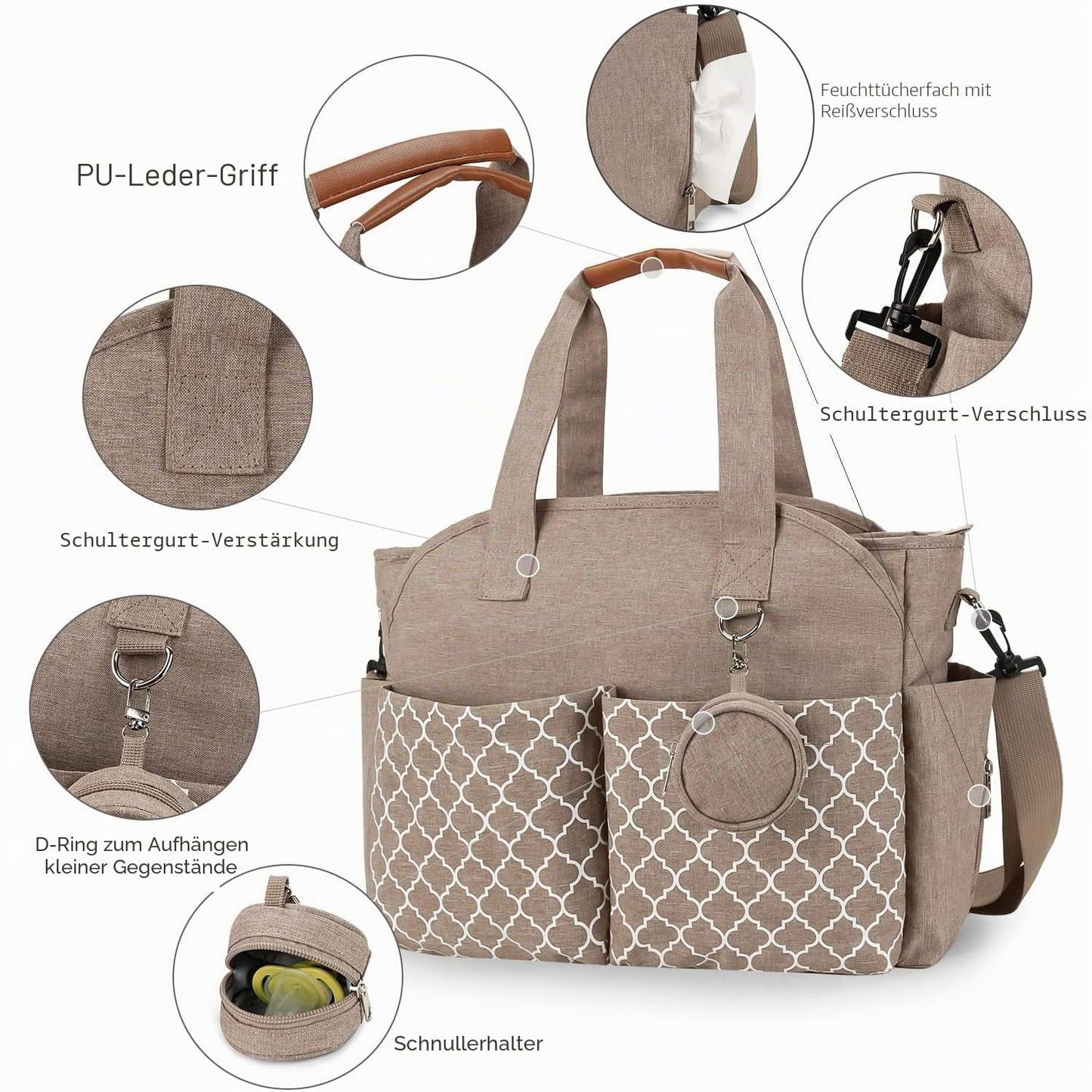 Wickeltasche Baby Wickeltasche Große Babytaschen für Mama mit Wickelstation Multifunktions Reise