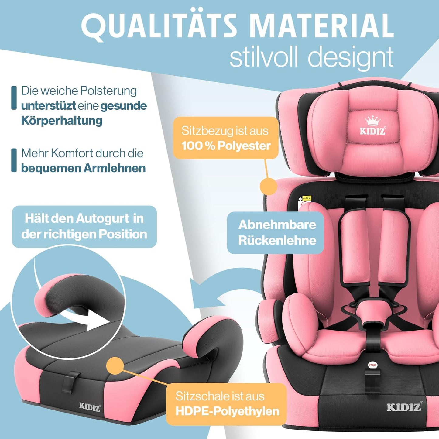 Autokindersitz mit Isofix i-Size R129 100-150cm bis 12 Jahre, Kinderautositz Gruppe 1/2/3, mitwachsender Kindersitz, 5-Punkt-Gurt & höhenverstellbare Kopfstütze, Sitzerhöhung Auto, Schwarz