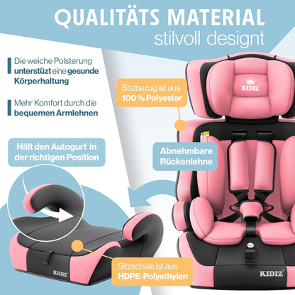 Autokindersitz mit Isofix i-Size R129 100-150cm bis 12 Jahre, Kinderautositz Gruppe 1/2/3, mitwachsender Kindersitz, 5-Punkt-Gurt & höhenverstellbare Kopfstütze, Sitzerhöhung Auto, Schwarz