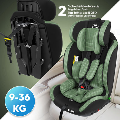 KIDIZ® Autokindersitz Triangle Premium Kindersitz Kinderautositz | Autositz Sitzschale | 9 kg - 36 kg 1-12 Jahre | Gruppe 1/2/3 | universal | zugelassen nach ECE R129/03 | mit Isofix - Meloni2