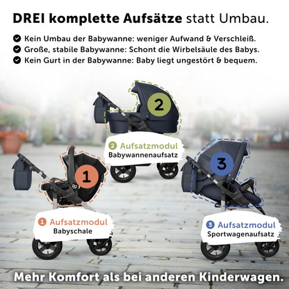 Bergsteiger Capri 3-in-1 Combination Pushchair - Baby Carrier, Sports Seat & i-Size Baby Seat, Pneumatic Tyres, Suspension, Height-Adjustable Handle, Foldable, Accessories