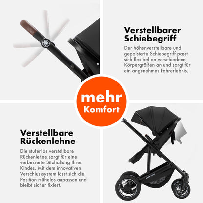 Daliya® FLEXI-PRO M 2in1 Kombikinderwagen & Buggy – XXL-Set, Reise-Kinderwagen mit Einhand-Abnahme, Wetterschutz, Sportsitz, Wickeltasche, Spieltisch, Regenschutz, dicke Matratze (Olivgrün)