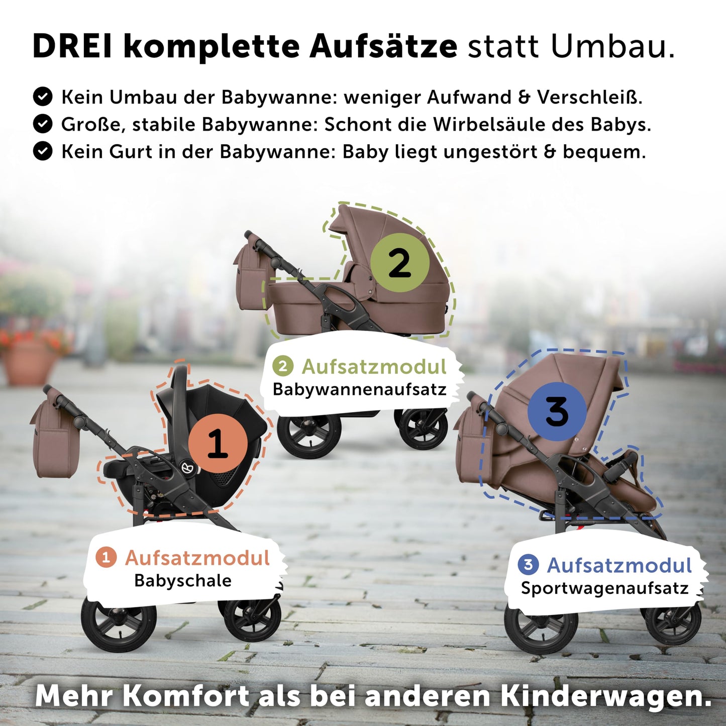 Bergsteiger Capri 3-in-1 Combination Pushchair - Baby Carrier, Sports Seat & i-Size Baby Seat, Pneumatic Tyres, Suspension, Height-Adjustable Handle, Foldable, Accessories