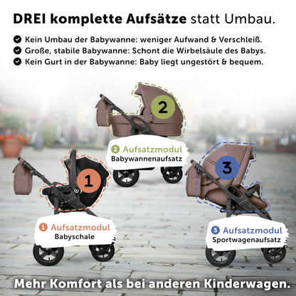 Bergsteiger Capri 3-in-1 Combination Pushchair - Baby Carrier, Sports Seat & i-Size Baby Seat, Pneumatic Tyres, Suspension, Height-Adjustable Handle, Foldable, Accessories