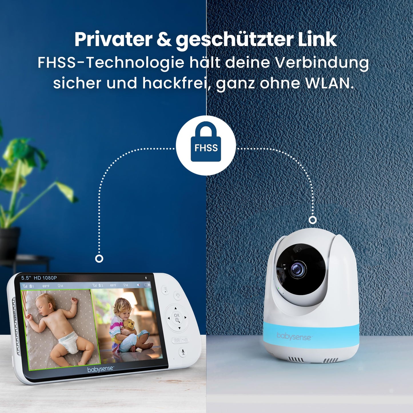 Babysense Full HD Split-Screen-Babyphone mit 2 Kameras, Nachtlicht in 6 Farben, Geräusch- & Lichtmaschine, 20-Stunden-Akku, abhörsichere Verbindung ohne WLAN