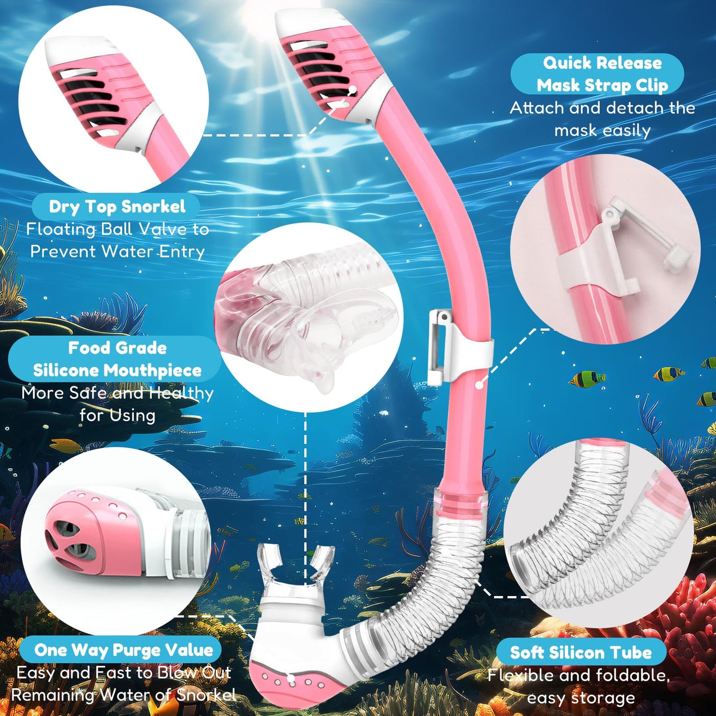 NLMWTI Children's Snorkel Set with 180° Panorama HD Vision, Anti-Fog & Anti-Leakage, Durable Safety Glass, Adjustable Side Straps