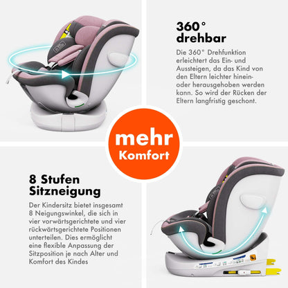 Daliya® Kindersitz ROTAZIONE | I-SIZE 40-150 cm | 8 Pos. | Isofix | (SIP) | Top Tether | 360° | 5 Punkt Gurt | Gruppe 0+ / I/II/III 0-36 KG | Neueste Zulassungs UN ECE Reg. 129 (Beige) - Meloni2