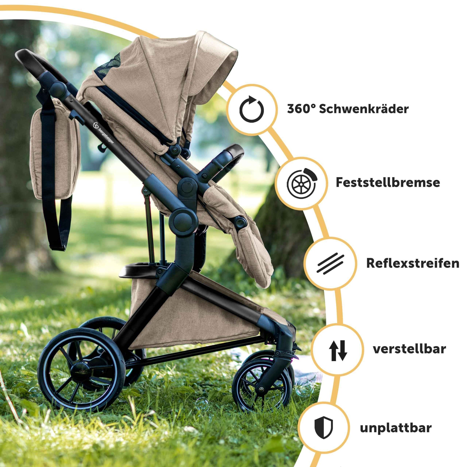 Bergsteiger Lugo 3-in-1 Pushchair Complete Set Including Accessories - Baby Seat, Buggy Attachment, Sun Protection & Weather Footmuff | Isofix Station Available