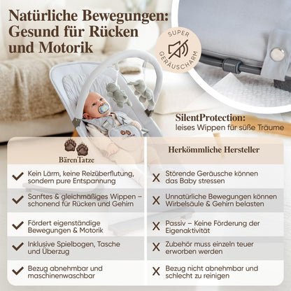 BärenTatze Baby Rocker Newborn from Birth, Ergonomic, Height Adjustable with Play Arch and Storage Bag, Baby Swing, Baby Bouncer, Swing, Cradle, Rocker, Grey Quilted Pattern