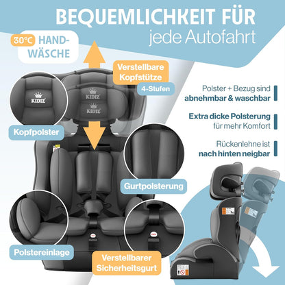 Autokindersitz mit Isofix i-Size R129 100-150cm bis 12 Jahre, Kinderautositz Gruppe 1/2/3, mitwachsender Kindersitz, 5-Punkt-Gurt & höhenverstellbare Kopfstütze, Sitzerhöhung Auto, Schwarz