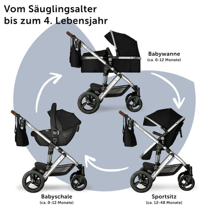 Bergsteiger Nizza 3 in 1 Kinderwagen, Kombikinderwagen Komplettset, Auto-Babyschale & Isofix Station, Babywanne & Buggy Sportsitz inklusive