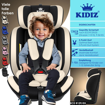KIDIZ® Autokindersitz Kinderautositz Gruppe 1+2+3 9-36 kg 5-Punkt-Sicherheitsgurt, Autositz, Kindersitz, Einstellbare Kopfstütze, Mitwachsende Sitzerhöhung 1-12 Jahre, Stabil und Sicher