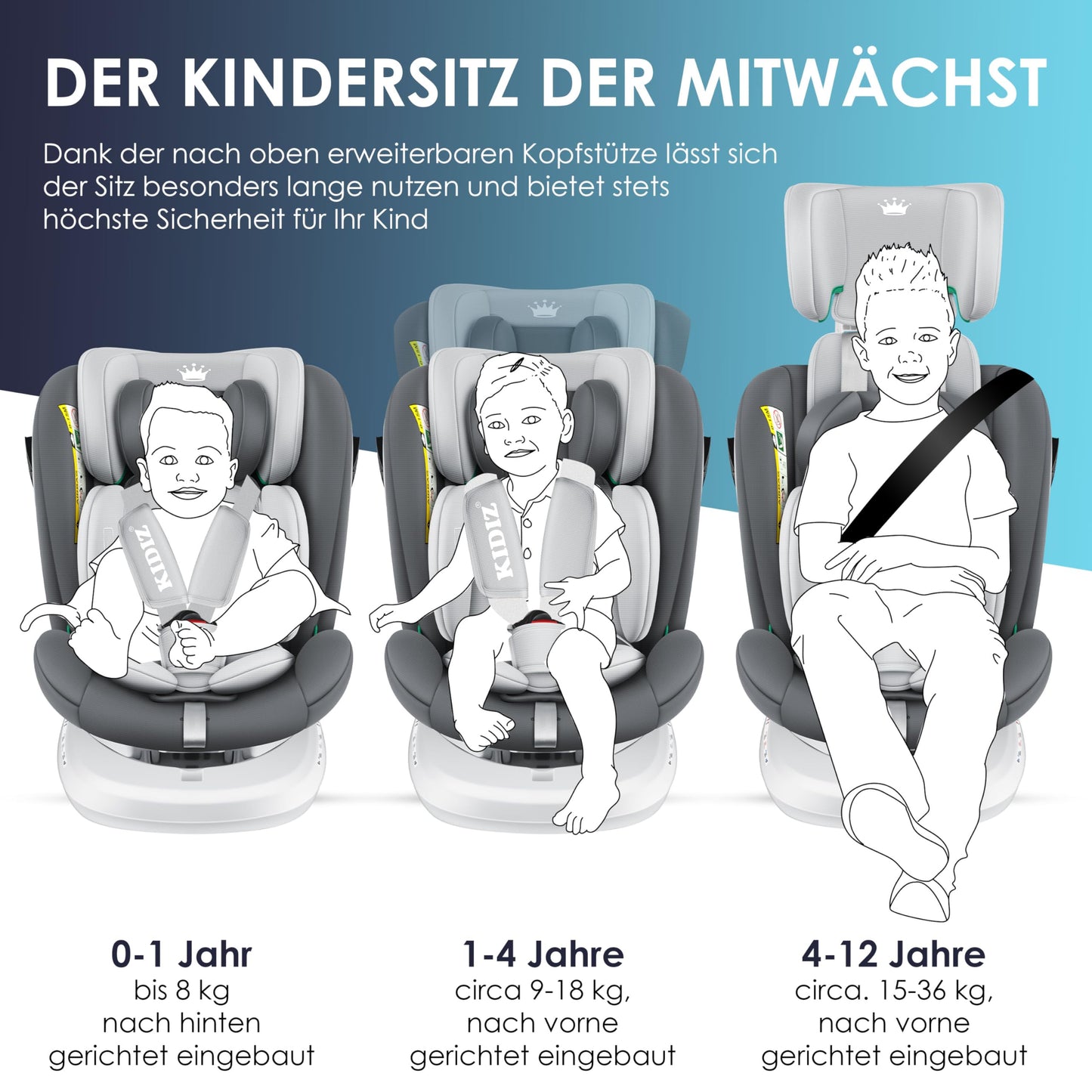 KIDIZ® Kindersitz Baby Autositz Kinderautositz Isofix Top Tether 360° drehbar Gruppe 0/1/2/3 ab Geburt 0-36kg Mit Sonnenschutzdach Seitenschutz 5 Punkt Gurt Kopfstützenverstellung ECE R129 Grau - Meloni2