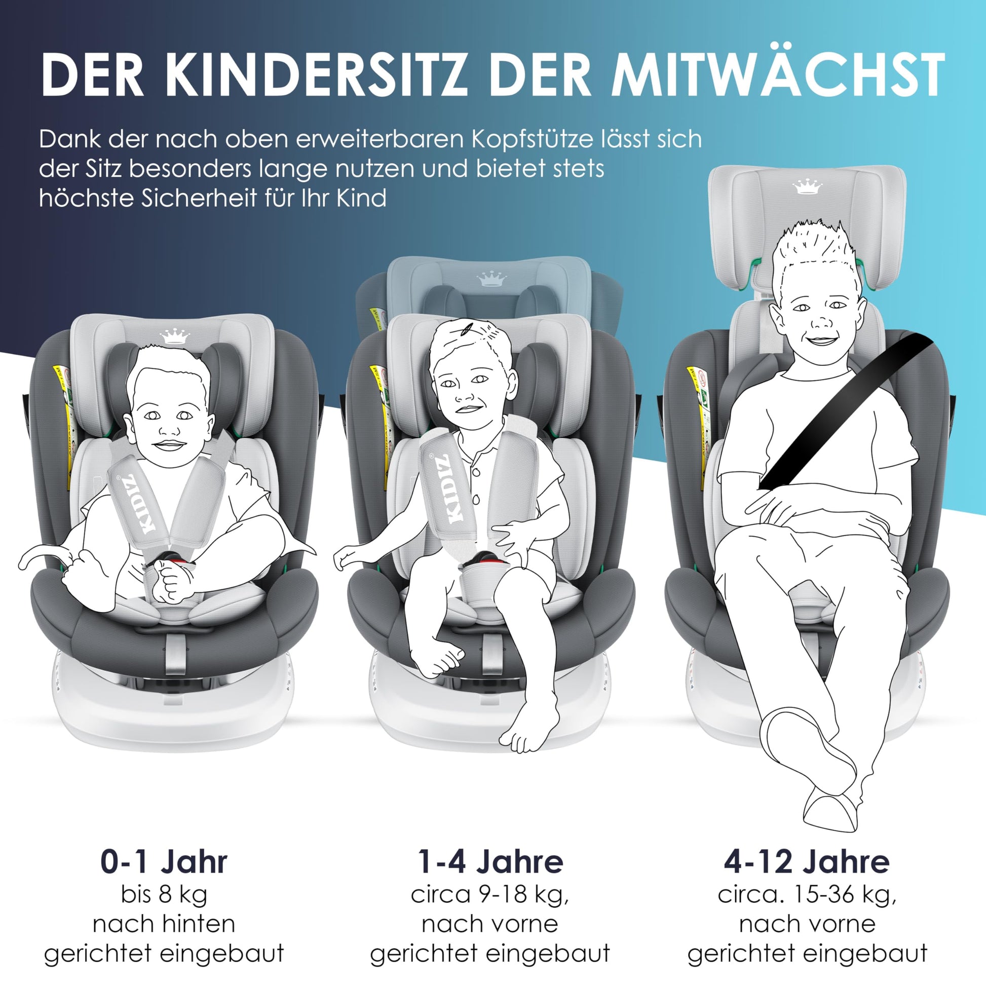KIDIZ® Kindersitz Baby Autositz Kinderautositz Isofix Top Tether 360° drehbar Gruppe 0/1/2/3 ab Geburt 0-36kg Mit Sonnenschutzdach Seitenschutz 5 Punkt Gurt Kopfstützenverstellung ECE R129 Grau - Meloni2