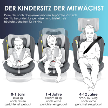 KIDIZ® Kindersitz Baby Autositz Kinderautositz Isofix Top Tether 360° drehbar Gruppe 0/1/2/3 ab Geburt 0-36kg Mit Sonnenschutzdach Seitenschutz 5 Punkt Gurt Kopfstützenverstellung ECE R129 Grau - Meloni2