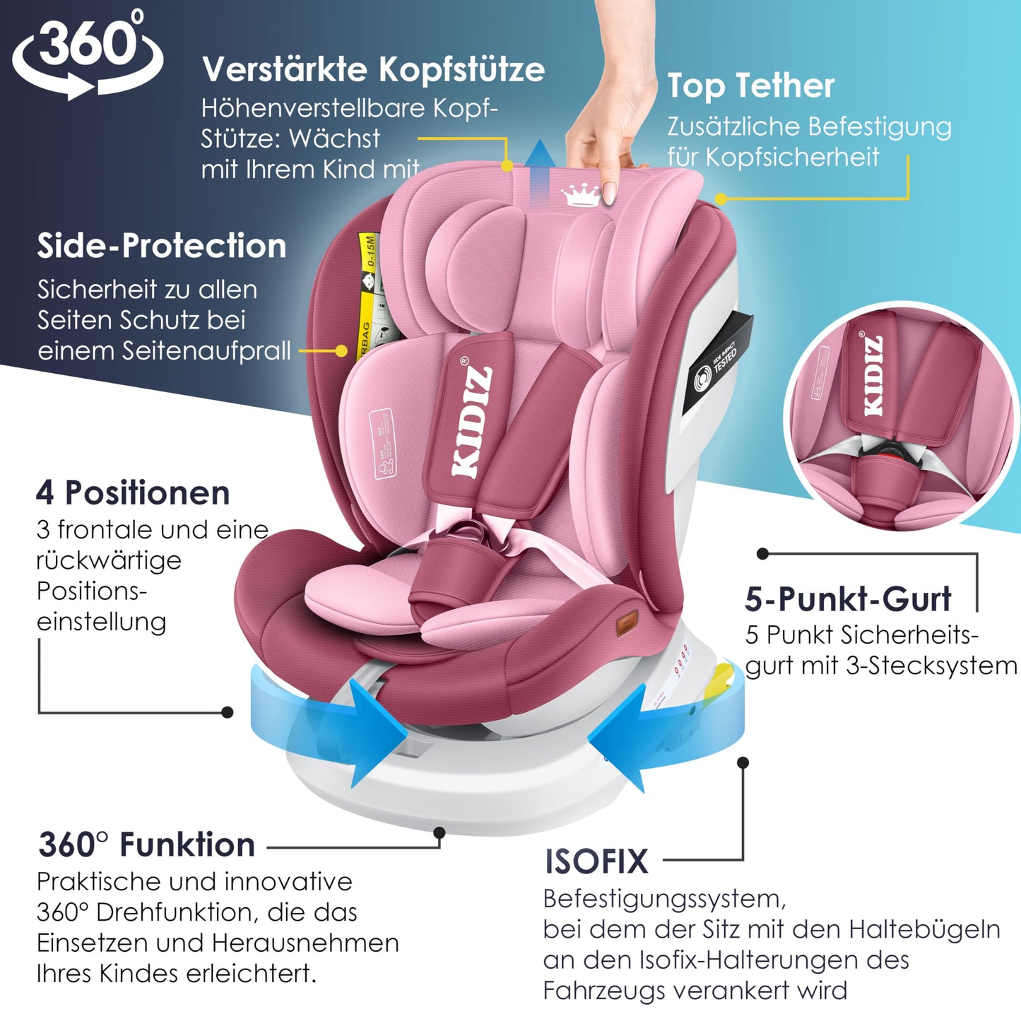 KIDIZ® Kindersitz Baby Autositz Kinderautositz Isofix Top Tether 360° drehbar Gruppe 0/1/2/3 ab Geburt 0-36kg Mit Sonnenschutzdach Seitenschutz 5 Punkt Gurt Kopfstützenverstellung ECE R129 Grau - Meloni2
