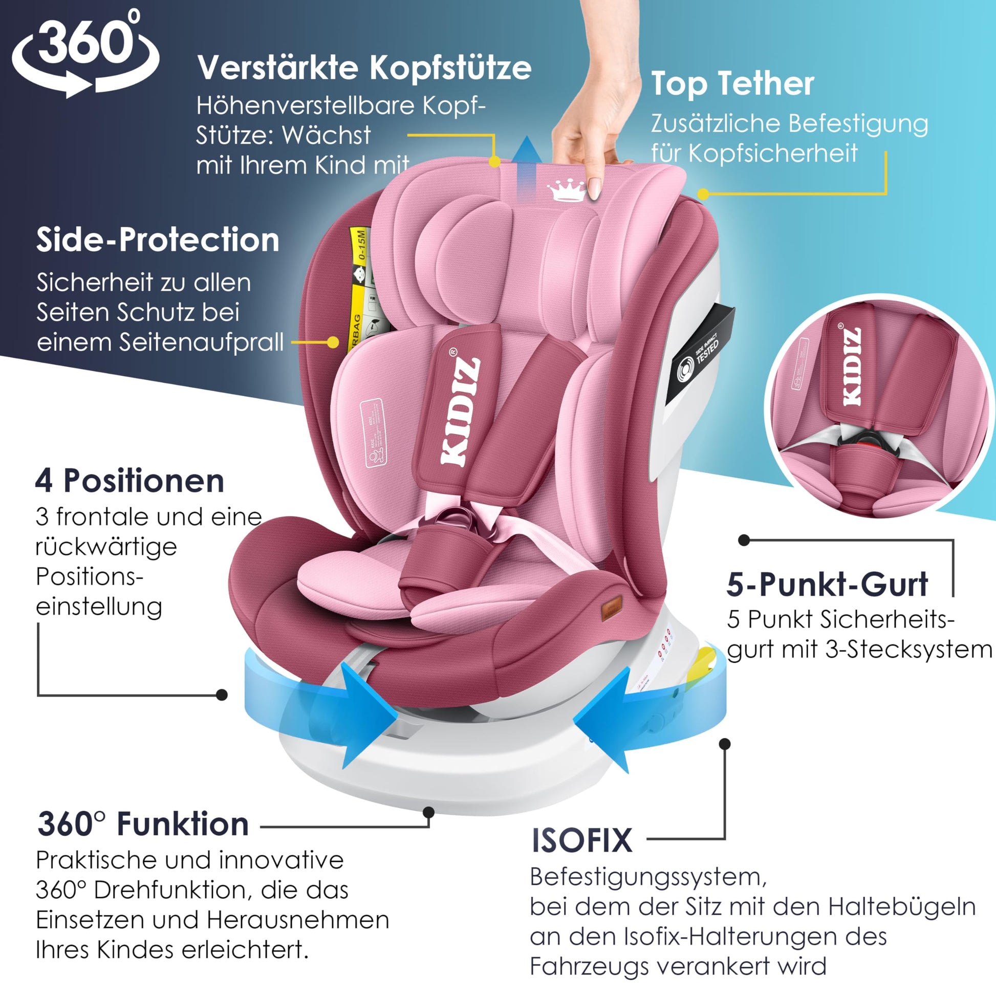 KIDIZ® Kindersitz Baby Autositz Kinderautositz Isofix Top Tether 360° drehbar Gruppe 0/1/2/3 ab Geburt 0-36kg Mit Sonnenschutzdach Seitenschutz 5 Punkt Gurt Kopfstützenverstellung ECE R129 Grau - Meloni2