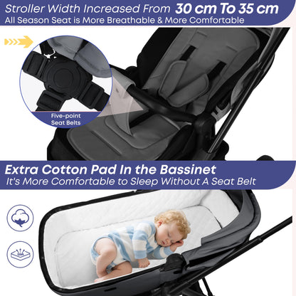BabyVoyage Kombikinderwagen 2-in-1 ohne Babyschale – Babywanne & Sportsitz, Räder 360° Stoßdämpfer, Federung, höhenverstellbarer Griff, Faltbar, Zubehö-Grün