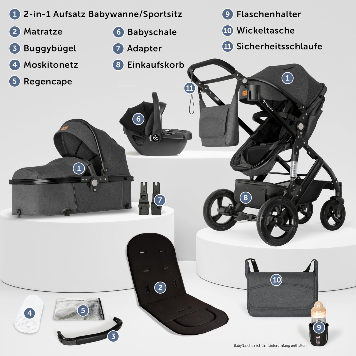 Bergsteiger Nizza 3 in 1 Kinderwagen, Kombikinderwagen Komplettset, Auto-Babyschale & Isofix Station, Babywanne & Buggy Sportsitz inklusive