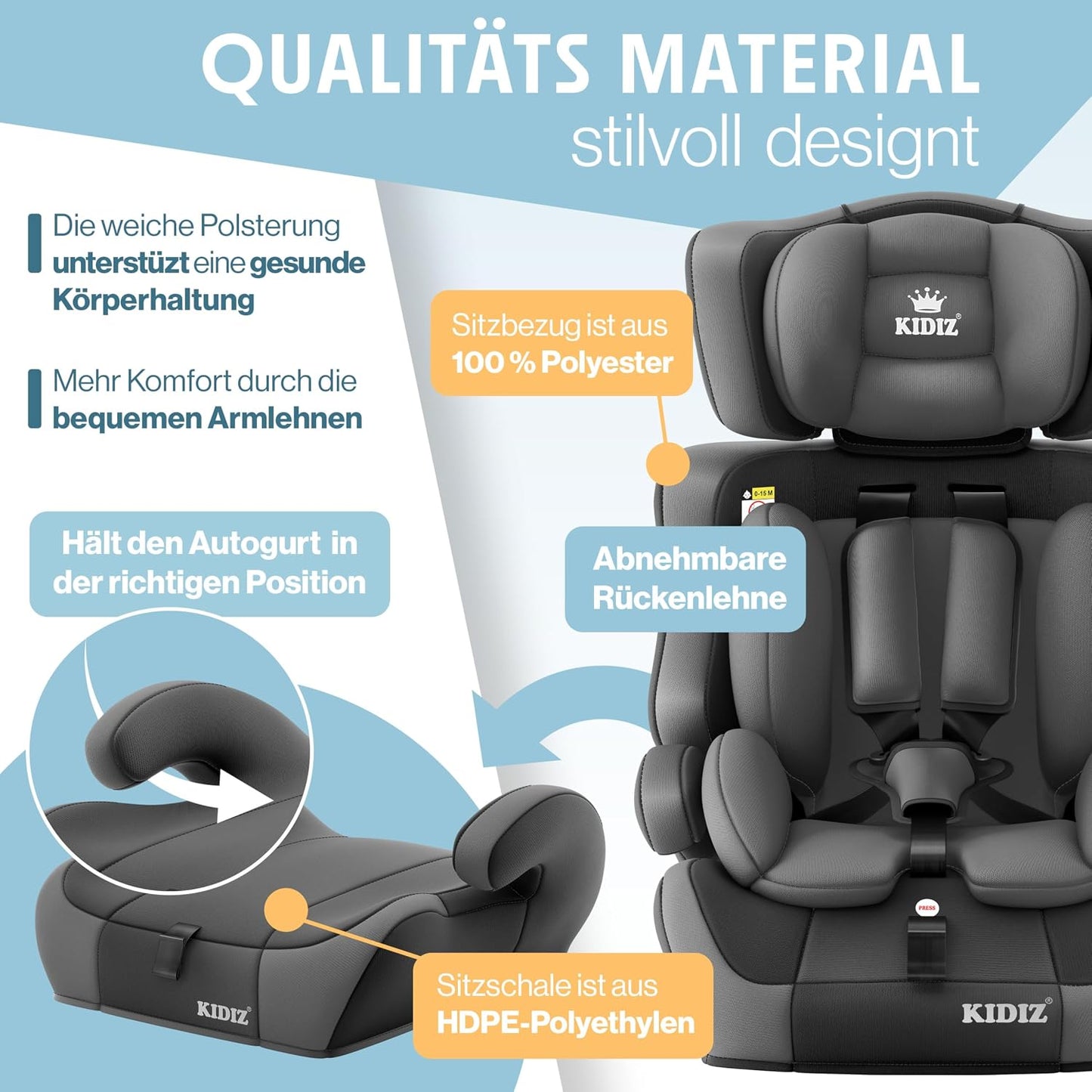Autokindersitz mit Isofix i-Size R129 100-150cm bis 12 Jahre, Kinderautositz Gruppe 1/2/3, mitwachsender Kindersitz, 5-Punkt-Gurt & höhenverstellbare Kopfstütze, Sitzerhöhung Auto, Schwarz