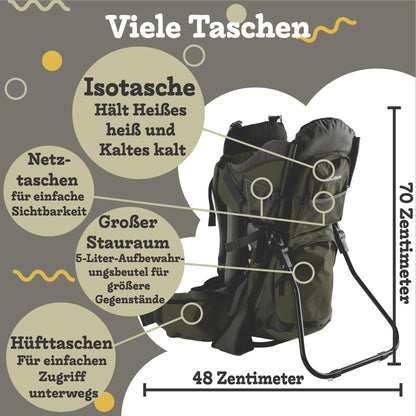 Luvdbaby Kraxe Kindertrage bis 18 Kg - Ergonomisch Kindertragerucksack für Kinder - Premium Toddler Carrier - Baby Tragerucksack - Babytrage Rückentrage Kleinkind - Rucksack mit Kindersitz