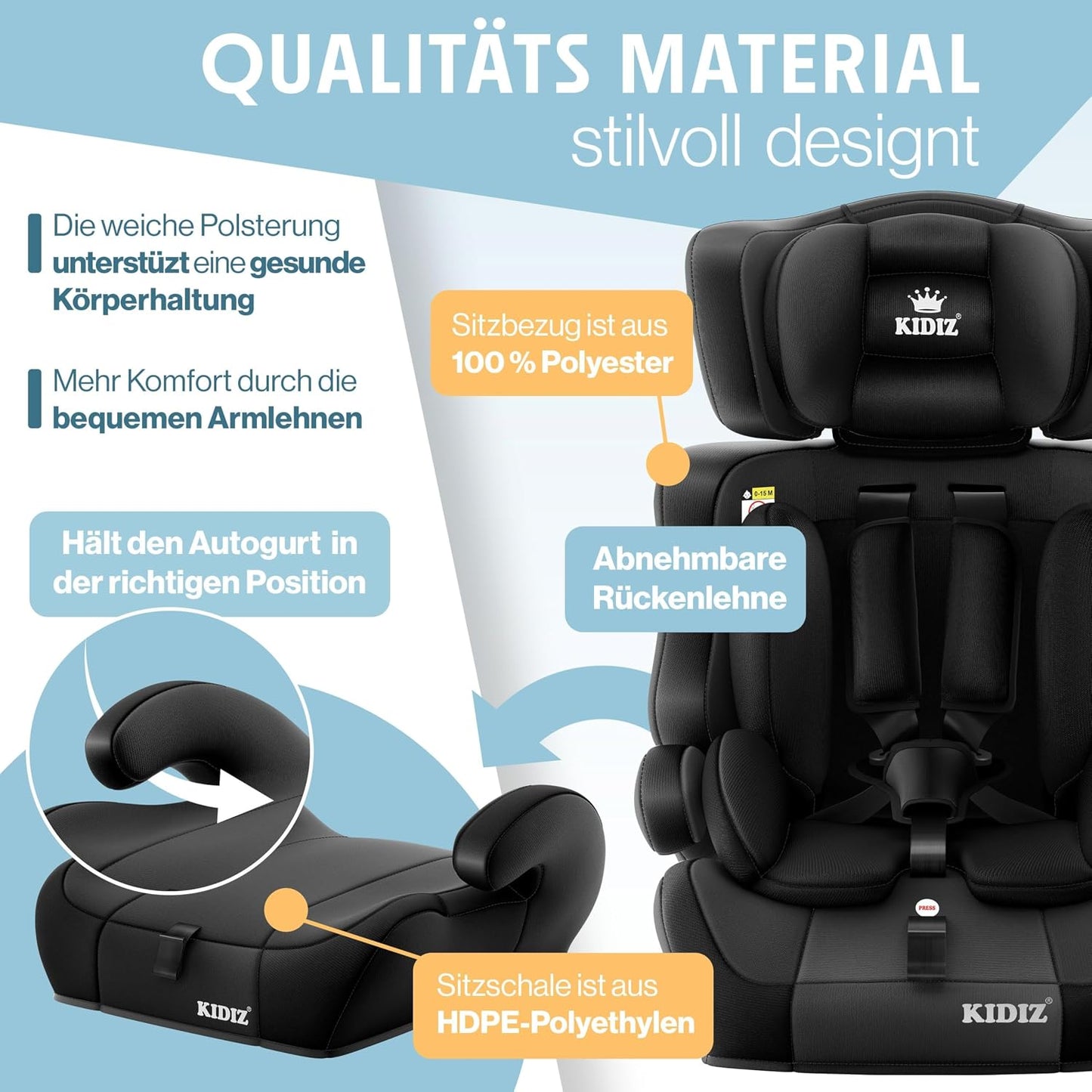 Autokindersitz mit Isofix i-Size R129 100-150cm bis 12 Jahre, Kinderautositz Gruppe 1/2/3, mitwachsender Kindersitz, 5-Punkt-Gurt & höhenverstellbare Kopfstütze, Sitzerhöhung Auto, Schwarz