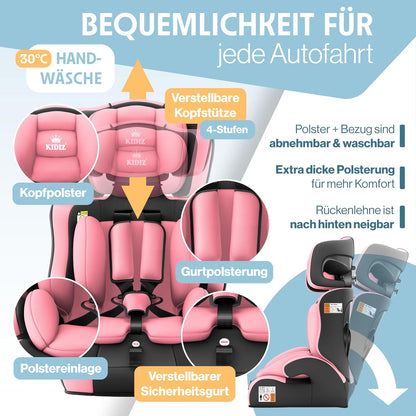 Autokindersitz mit Isofix i-Size R129 100-150cm bis 12 Jahre, Kinderautositz Gruppe 1/2/3, mitwachsender Kindersitz, 5-Punkt-Gurt & höhenverstellbare Kopfstütze, Sitzerhöhung Auto, Schwarz