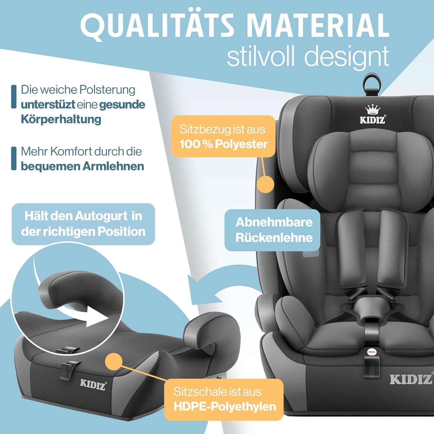 Autokindersitz mit Isofix i-Size R129 100-150cm bis 12 Jahre, Kinderautositz Gruppe 1/2/3, mitwachsender Kindersitz, 5-Punkt-Gurt & höhenverstellbare Kopfstütze, Sitzerhöhung Auto, Schwarz