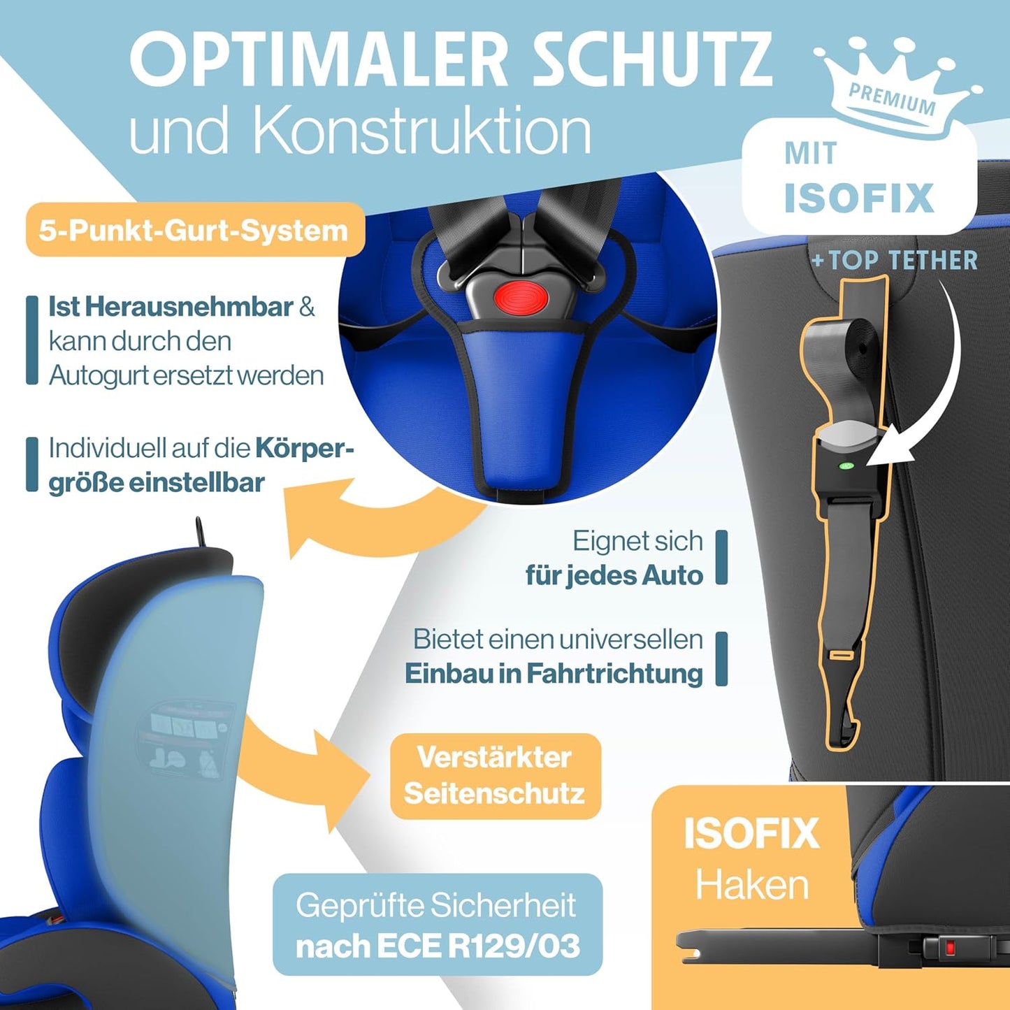 Autokindersitz mit Isofix i-Size R129 100-150cm bis 12 Jahre, Kinderautositz Gruppe 1/2/3, mitwachsender Kindersitz, 5-Punkt-Gurt & höhenverstellbare Kopfstütze, Sitzerhöhung Auto, Schwarz