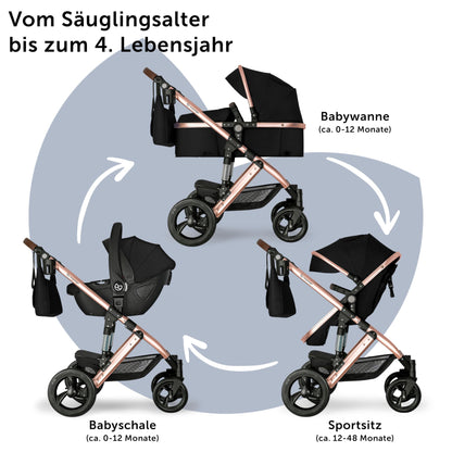 Bergsteiger Nizza 3 in 1 Kinderwagen, Kombikinderwagen Komplettset, Auto-Babyschale & Isofix Station, Babywanne & Buggy Sportsitz inklusive