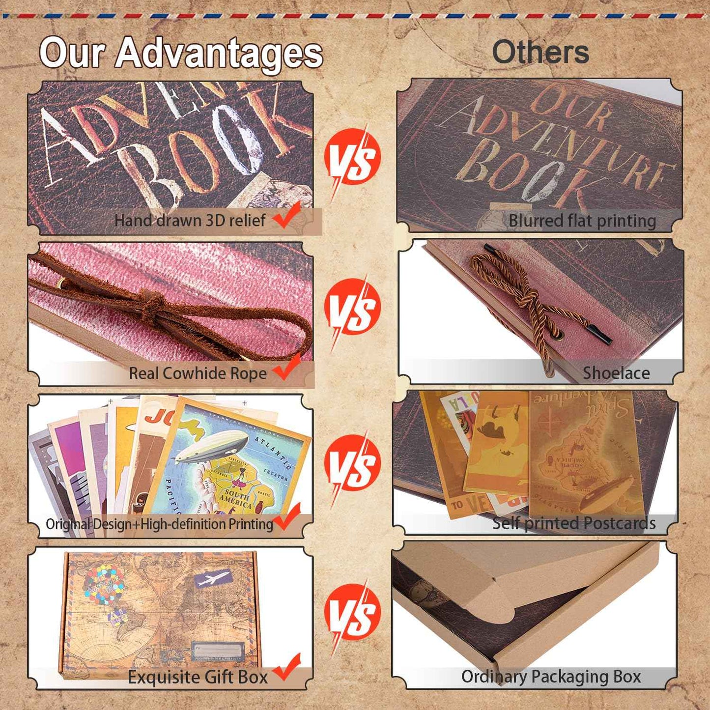 Unser Abenteuer Buch Album Foto Scrapbooking 12,3 x 12,1 Zoll, Abenteuer Buch Fotoalbum 60 Seiten, Fotoalbum für DIY Jahrestag für Männer, Kreative Geschenke Valentinstag