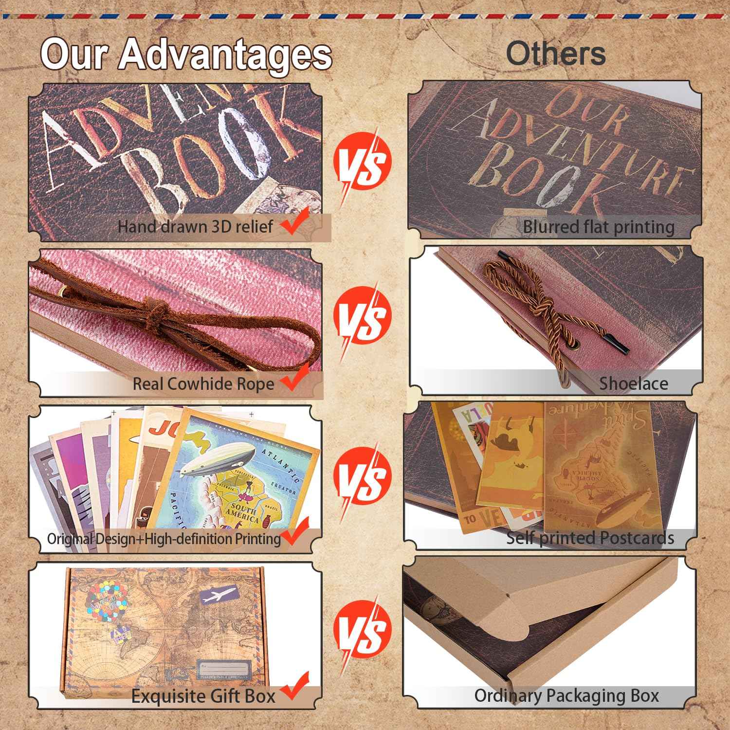 Unser Abenteuer Buch Album Foto Scrapbooking 12,3 x 12,1 Zoll, Abenteuer Buch Fotoalbum 60 Seiten, Fotoalbum für DIY Jahrestag für Männer, Kreative Geschenke Valentinstag