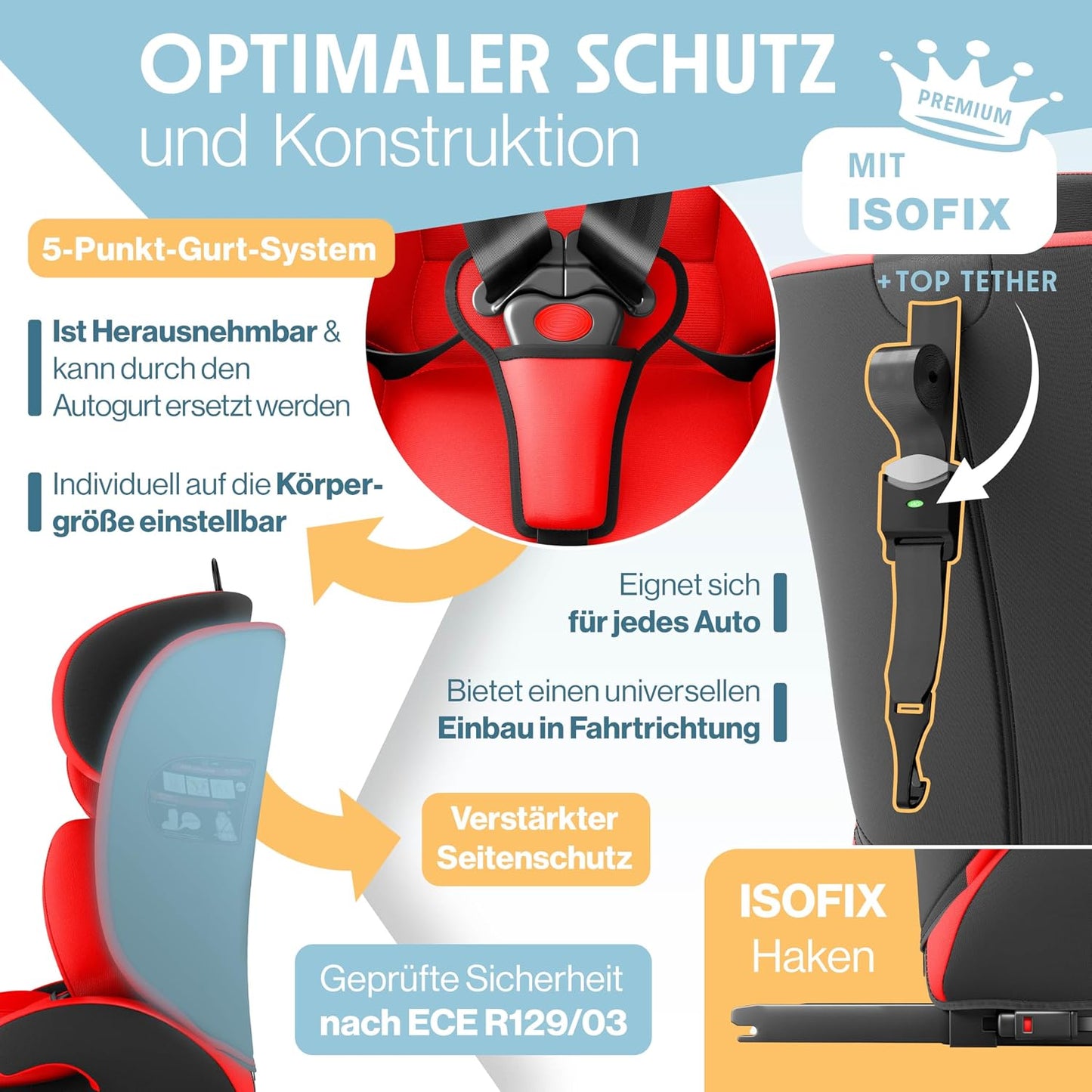 Autokindersitz mit Isofix i-Size R129 100-150cm bis 12 Jahre, Kinderautositz Gruppe 1/2/3, mitwachsender Kindersitz, 5-Punkt-Gurt & höhenverstellbare Kopfstütze, Sitzerhöhung Auto, Schwarz