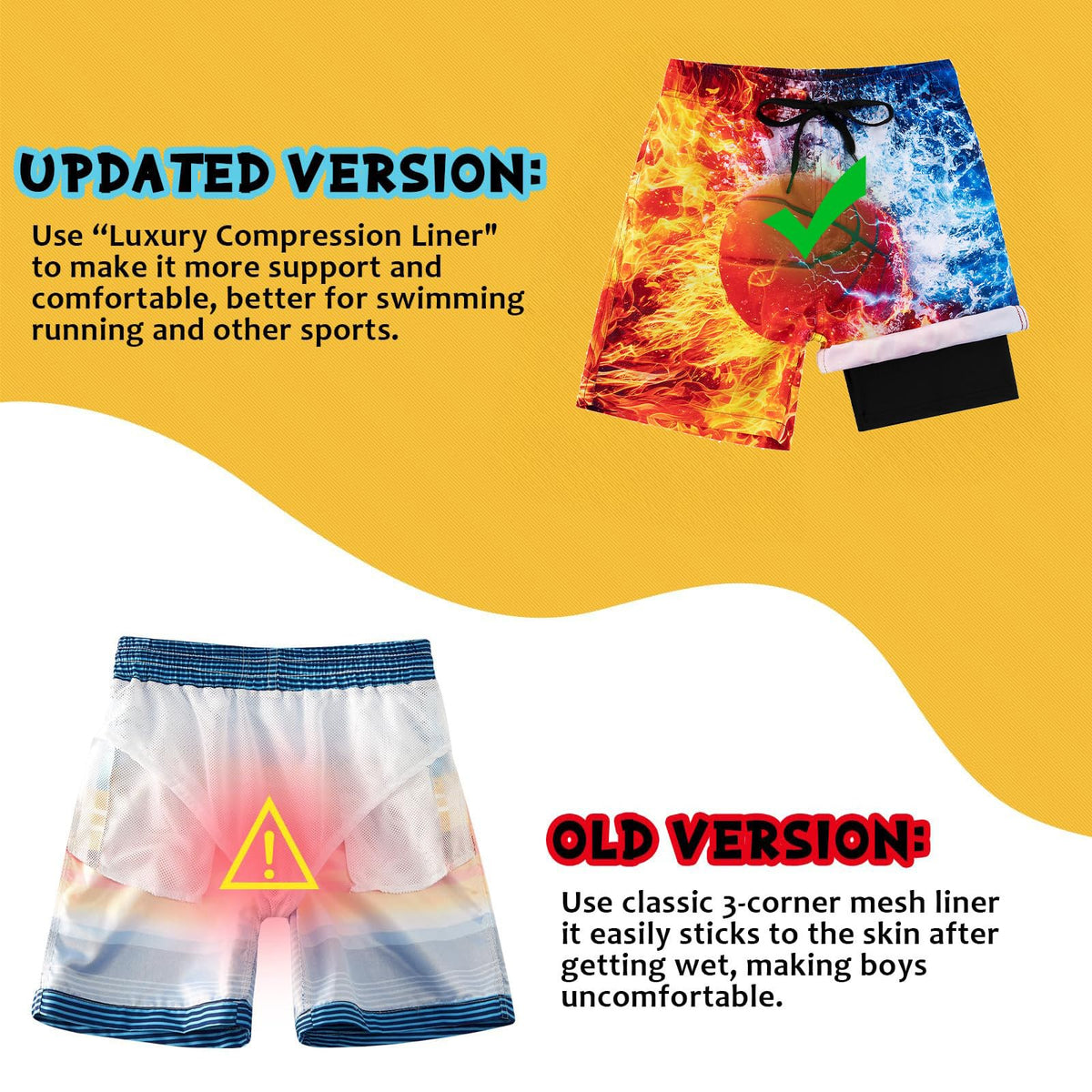 Fanient Badehose Jungen Schwimmshorts - 2 in 1 Badeshorts mit Kompression Liner für optimalen Komfort