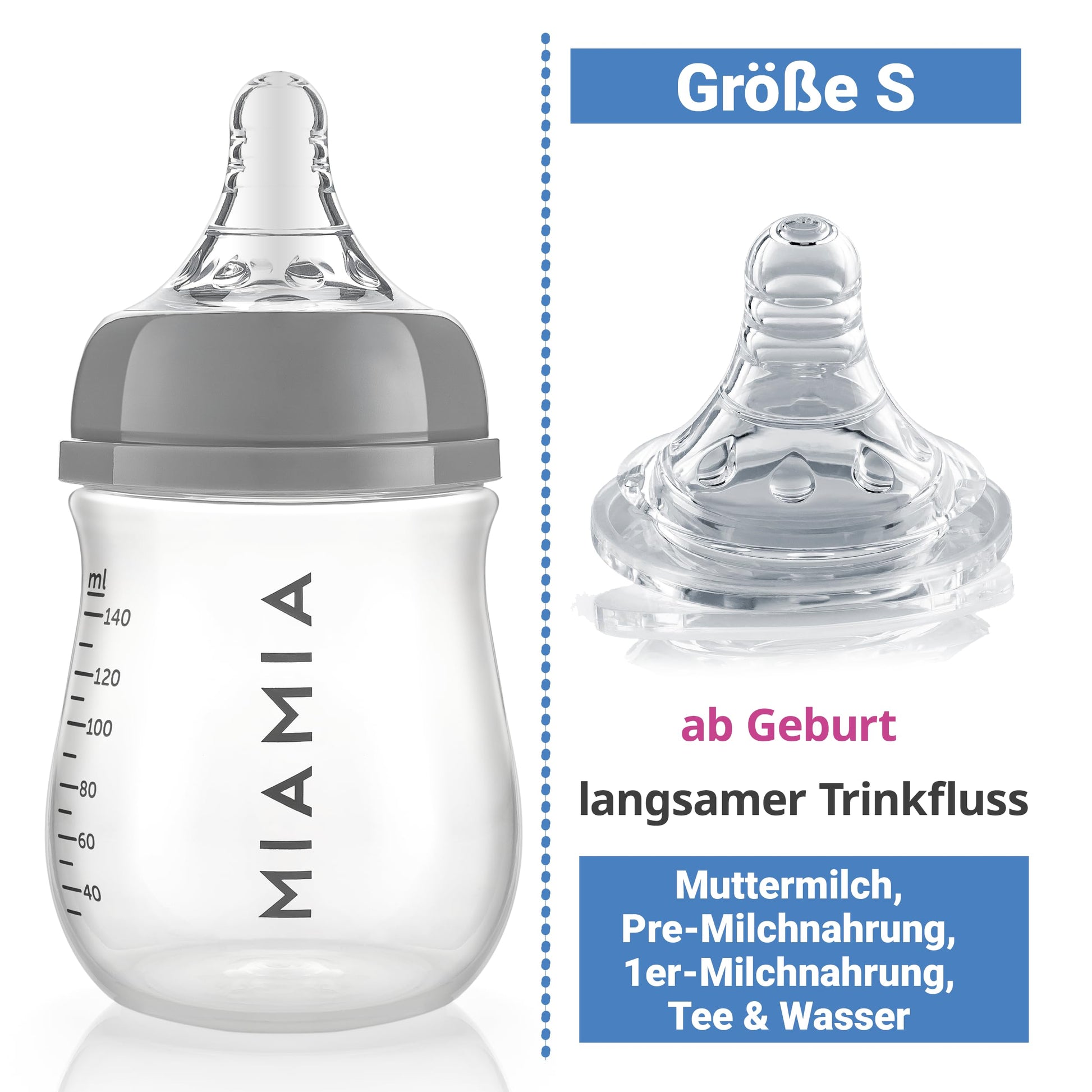 MiaMia 13-tlg. Babyflaschen Set – 6 Flaschen mit Silikon-Trinksaugern | Inkl. Milchpulverportionierer, Bürste & Abtropfständer | BPA-frei, Anti-Kolik & spülmaschinenfest | 2x 140 ml & 4x 260 ml - Meloni2