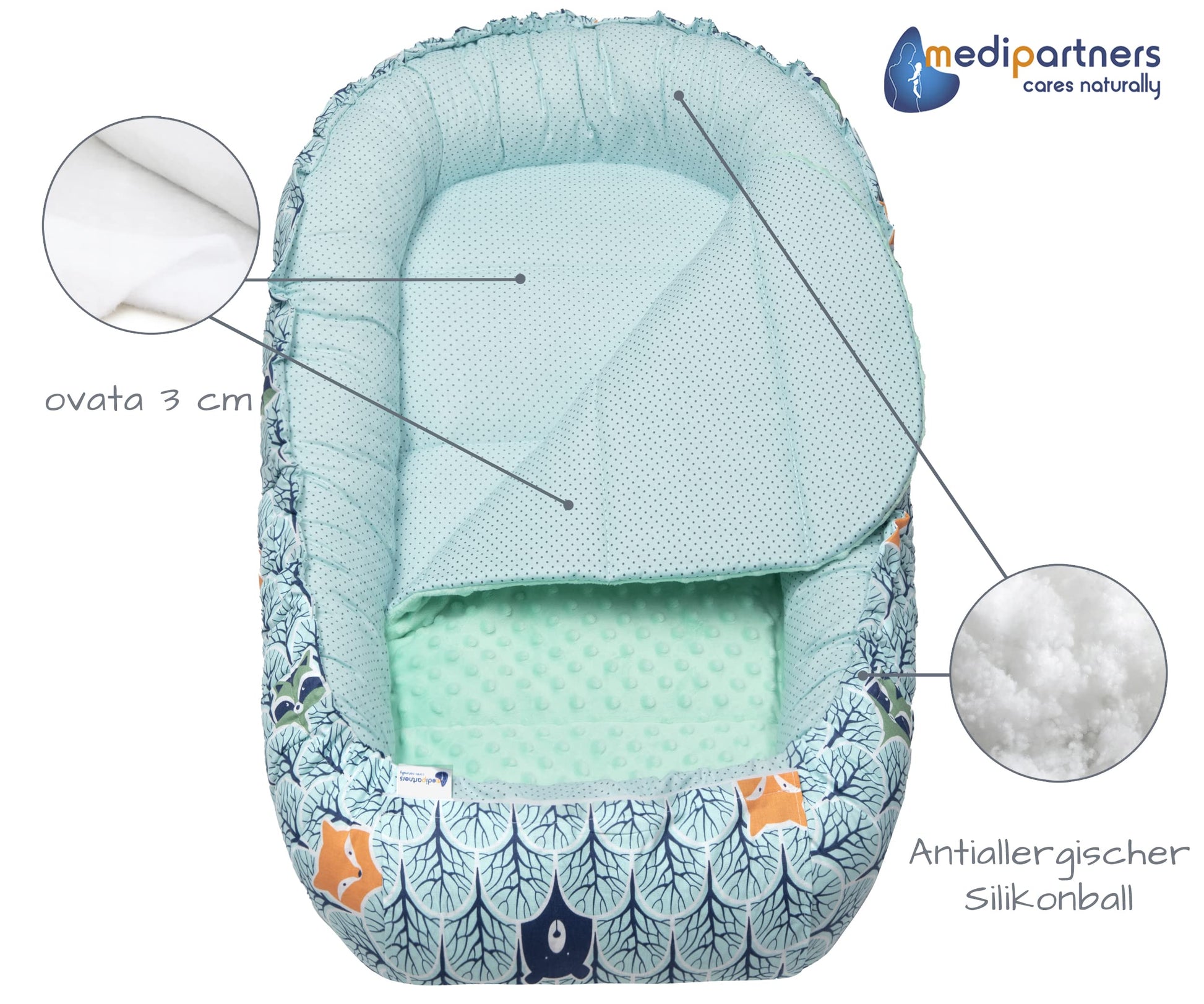 Medi Partners Babynestchen Babynest Set 100x60x15 Kuschelnest 5 teilig herausnehmbarer Einsatz Kokon Nestchen Babys Neugeborene 100% Baumwolle (REH mit Grauem Minky) - Meloni2