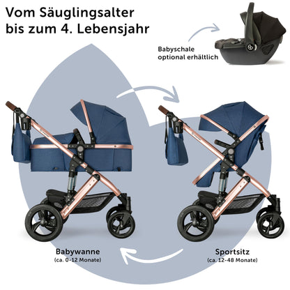 Bergsteiger Nizza 3 in 1 Kinderwagen, Kombikinderwagen Komplettset, Auto-Babyschale & Isofix Station, Babywanne & Buggy Sportsitz inklusive